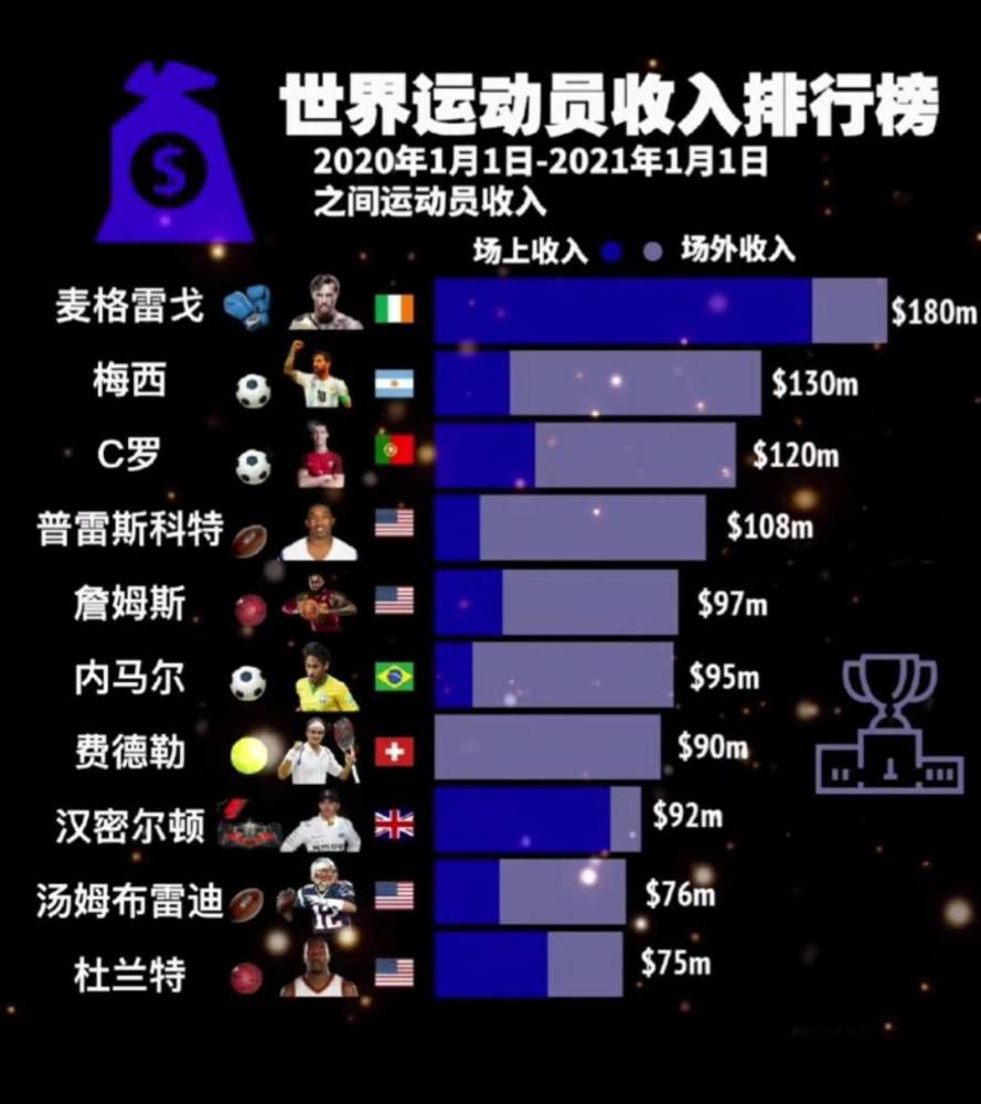 特奥左路传到禁区后点约维奇头球摆渡托莫里门前推射破门，米兰3-0弗洛西诺内。